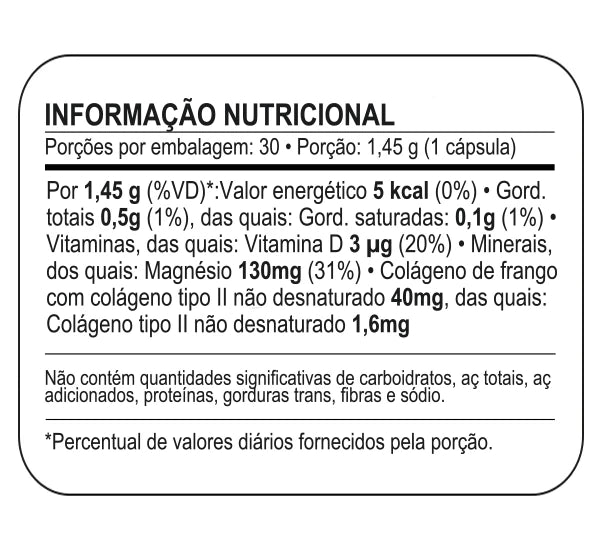 colágeno tipo II - wp