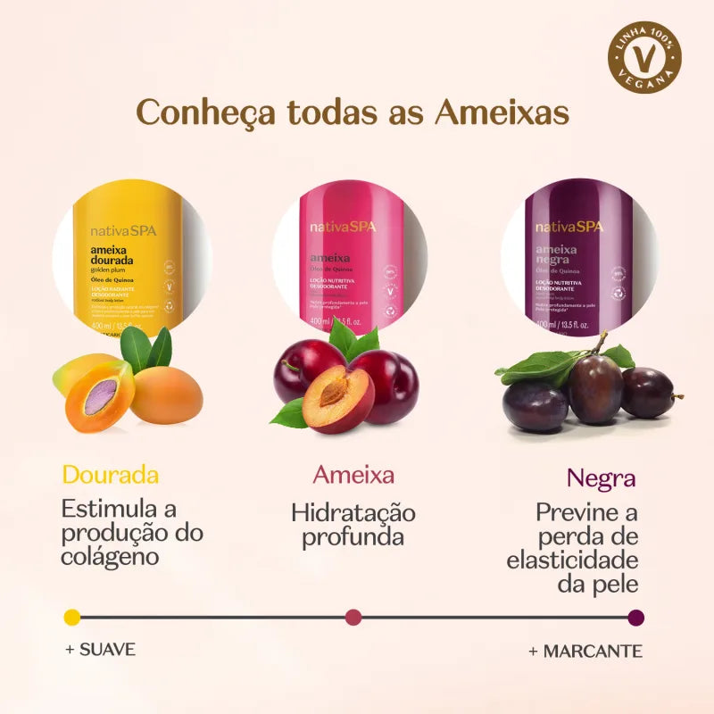 Loção Hidratante Desodorante Corporal Nativa SPA Ameixa Negra, 400ml