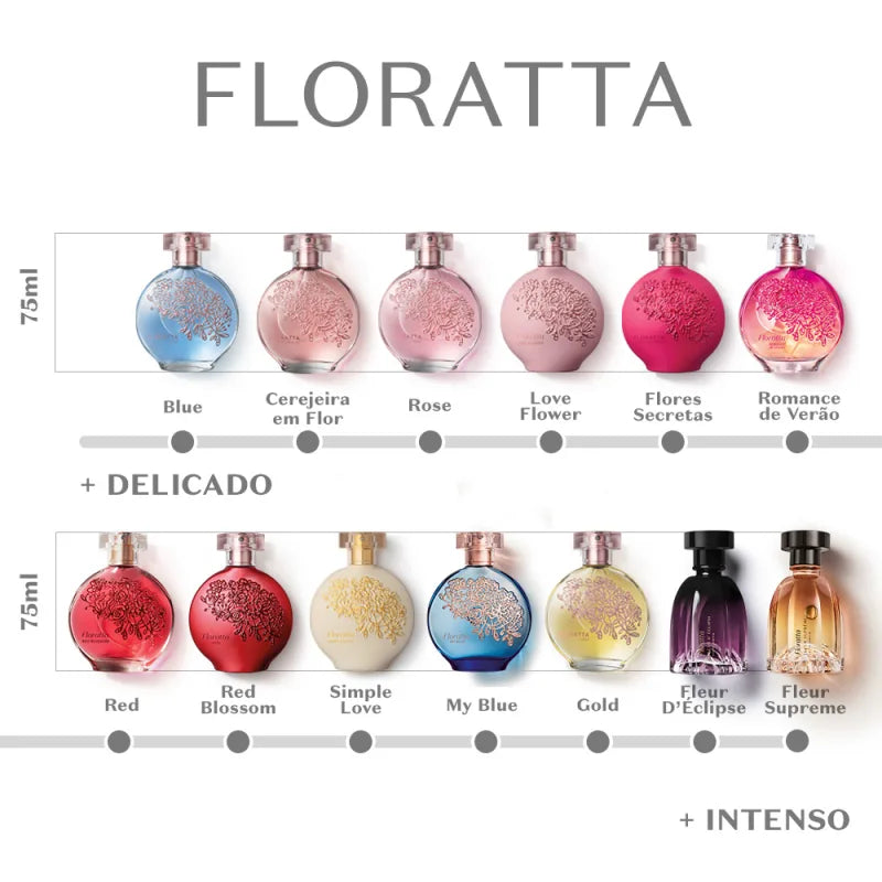 Floratta Rose Desodorante Colônia 75ml