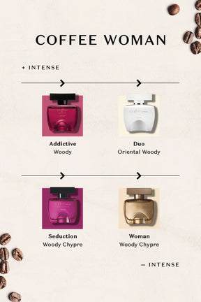 Coffee Woman Duo Desodorante Colônia 100ml