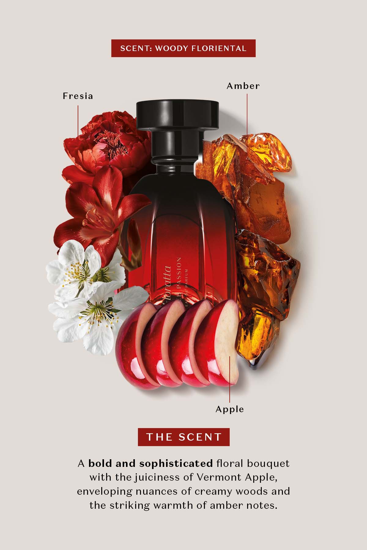 Floratta Red Passion Eau De Parfum 75ml