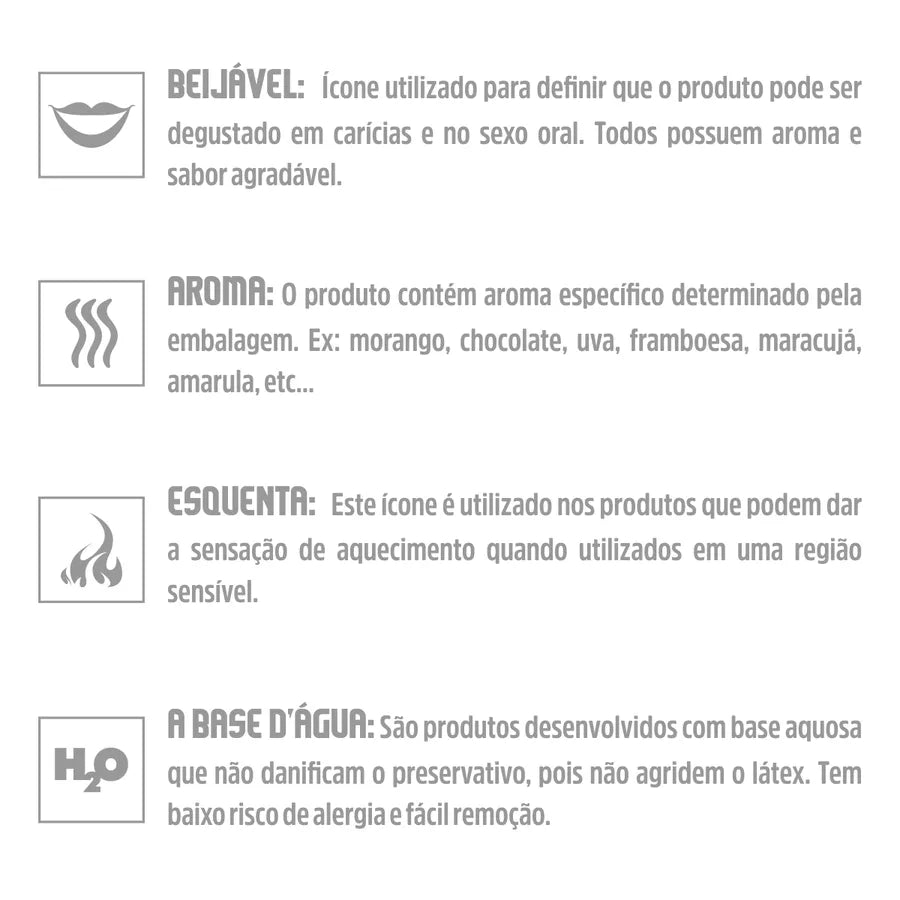 GEL COMESTÍVEL YUMMY HOT 15ML - FRAMBOESA