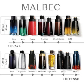 Malbec Magnetic Desodorante Colônia - 100ml